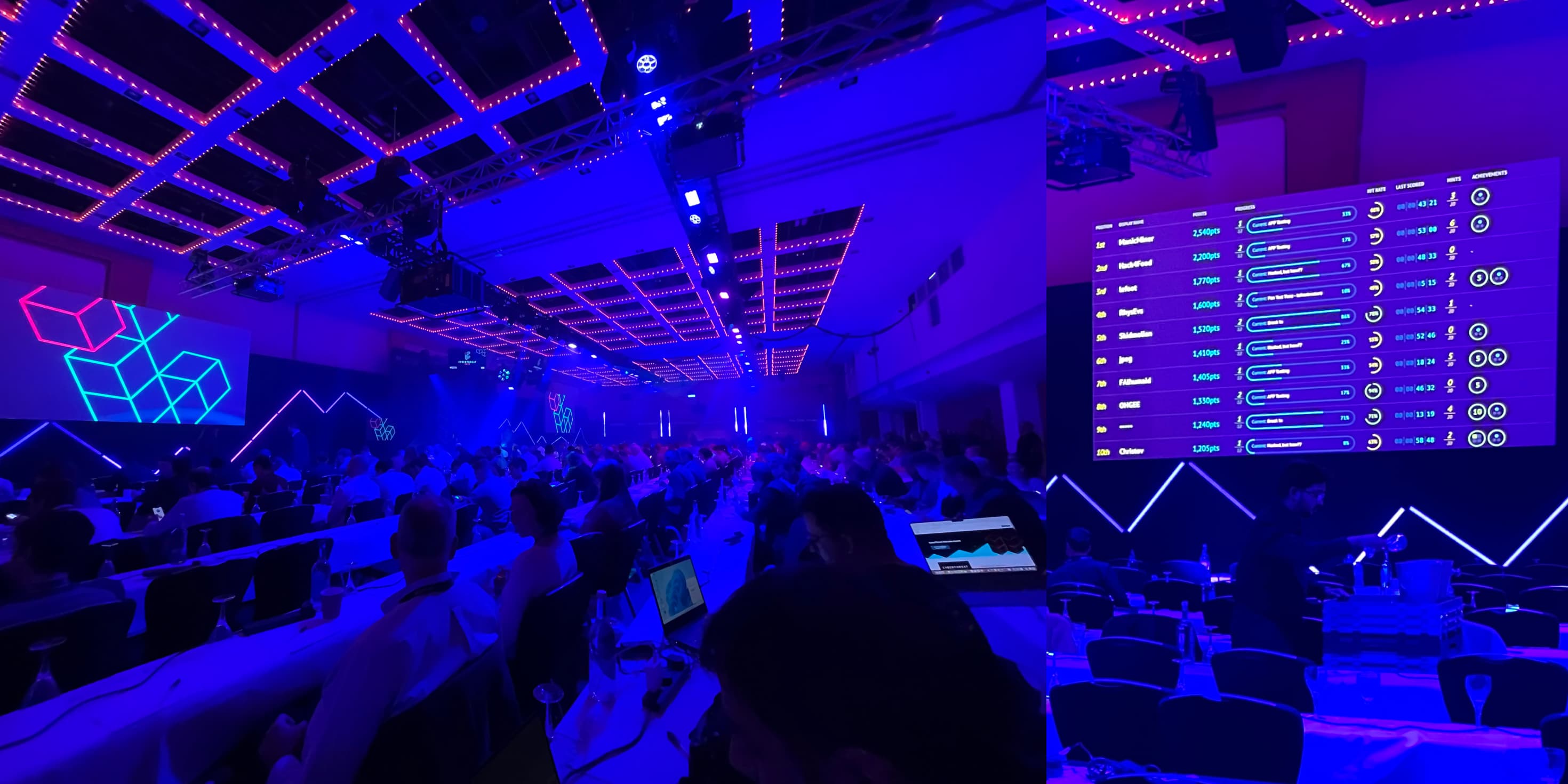 Typical setting for a Ranges.io competition, CyberThreat 2023, sponsored by NCSC